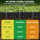 MIXC Garden Edging Border, 100FT 4 Inch Tall Plastic Landscape Edging with 150 U-Shaped Metal Stakes, More Stable and Flexible Tool-Free Lawn Border for Yard, Flower Bed & Landscaping  black, 4 Inch x 100FT