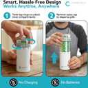 Smart Pill Dispenser for 4 Daily Doses Weekly Pill Organizer with AM/PM Labels, Smooth-Sliding Cartridges, Medication Organizer for Adults & Seniors, Compact Pill Storage Box