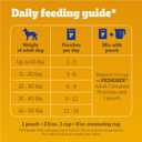 Pedigree High Protein Adult Soft Wet Dog Food Variety Pack, 3.5 oz. Pouches, 30 Count (EXP 08/01/26)