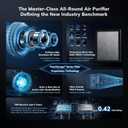 AEOCKY 2300 ft Air Purifiers with 240 CADR in Turbo Mode, Proprietary YearChange Filter, with Multi-Effect Filter, Washable Pre-Filter, Scent Capsule, Air Quality Monitor, for Home Large Room Pets