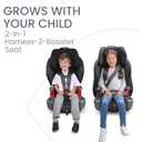 Britax Grow with You ClickTight Harness-2-Booster Car Seat, 2-in-1 High Back Booster, Black Contour, Mfg Date 2026-03-24