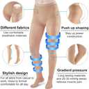 20-30mmHg Compression Pantyhose for Women, Medical Compression Stockings, High Waist Opaque Compression Tights for Lymphadema Edema, Swelling, Varicose Veins, Support Hose for Teacher Doctor