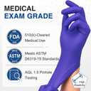 Schneider Medical Nitrile Exam Gloves, Powder & Latex Free, Darkblue