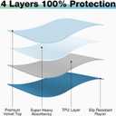 Bed Pads Washable Waterproof, 52" x 34" (3 Pack) Incontinence Bed Pads, Waterproof Bed Pad & Pee Pad, Perfect for Kids, Adults, The Elderly and Pets