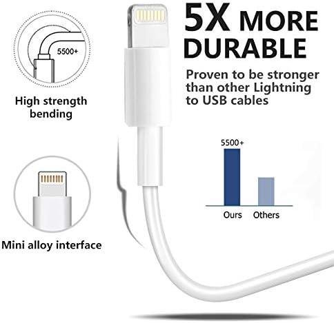 2Pack [Apple MFi Certified] Charger Lightning to USB Charging Cable Cord Compatible iPhone 14/13/12/11 Pro/11/XS MAX/XR/8/7/6s Plus,iPad Pro/Air/Mini,iPod Touch