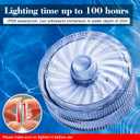 3 x HL Submersible LED Light,White Small LED Light,100 Hours Waterproof Flameless Led Lights Battery Powered for Wedding Home Vase Festival Party Decoration 12pcs (Built-in 24 Batteries)