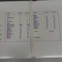 Nutricia Neocate Splash - Ready-to-Feed Hypoallergenic, Amino Acid-Based Toddler and Junior Formula - Orange-Pineapple - 8 fl oz (Case of 27) Best By 05/15/2026