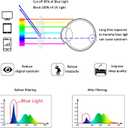 LifeArt Blue Light Blocking Glasses, Anti Eyestrain, Computer Reading Glasses,TV Glasses for Men and Women