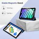 ProCase Smart Case for iPad mini 7 A17 Pro 2024/iPad Mini 6 2021 8.3 Inch iPad mini 7th/6th Gen Case, Hard Back Cover for iPad mini 8.3" 7th Gen A2995/A2996/A2993/6th Gen A2567 A2568 A2569 -Navy