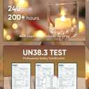 Homemory 24-Pack Flameless LED Tea Lights Candles Battery Operated, 200+Hour Fake Electric Candles TeaLights for Votive, Halloween, Ofrenda, Diya, Wedding Centerpiece Table Decor, Funeral, Christmas (Warm White Light, White Base)