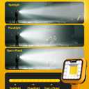 20V LED Work Light for Dewalt: 90W 9000LM 8" Portable Battery Powered Lights, 3 Modes Integrated Spotlight & Floodlight with USB & Type-C and Low Voltage Protection Ideal for Workshop (No Battery)