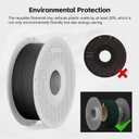 Original AMS Detachable Filament Spool Compatible with Bambu Lab 3D Printer,Reusable Filament Reel Holder Fits PLA, PETG, ABS Filament Spool for Bambulab A1/A1 Mini,Support Low-Temp Environment 70C