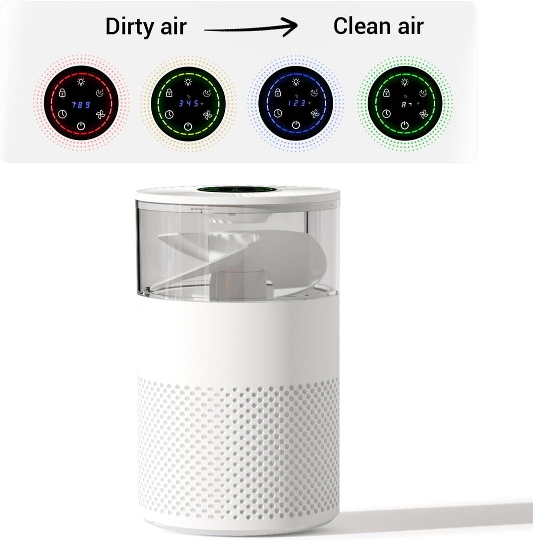 HEPA Air Purifiers for Home with 4-Stage Filtration, Removes Formaldehyde Smoke Pet Dander, Air Purifier for Bedroom Baby Room Office, Odor Eliminator with Filter Replacement Reminder