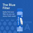 everydrop by Whirlpool Refrigerator Water Filter A - EDRARXD1, Single-Pack