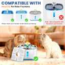 Cat Water Fountain Filter Replacement, 16 Pack Cat Fountain Filters Compatible with Square 84oz/2.5L Automatic Pet Fountain Dog Water Dispenser, 3 Filtration System Replacement Pet Filters
