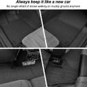 Original 2022-2026 MDX Floor Mats & Cargo Liner & Backrest Mat Full Sets for Acura MDX - Custom Fit TPE Floor Liners & Cargo Mat & Backrest Mat - All Weather Odorless Car Mats for MDX 2022-2025 2026