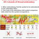 Joyhoor Cross Stitch Kits for Beginners Stamped Cross-Stitch Supplies Needlework preprint Embroidery Kits for Adults DIY Needlepoint Kits Embroidery Patterns 11CT-Millennium Turtle 16x20 inchs