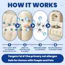 Cat Allergen Neutralizing Wipes, Cat Allergy Wipes for Humans & Home