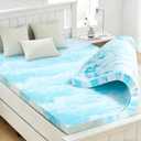 IULULU Twin Size Mattress Topper, 2 Inch Gel Memory Foam Topper, Light Comfort Upgrade, CertiPUR-US Certified