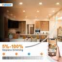 VOLISUN 24 Pack 6 inch Recessed Lighting, 5CCT LED Recessed Light with Junction Box, 2700K-5000K Selectable, 13W Eqv 120W, 1080LM Dimmable Canless Wafer Downlight, LED Ceiling Light ETL Certificated