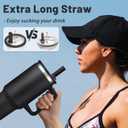Travel Cups with Lid and Flip Straw - 40 oz Tumbler with Handle, Cold-34H & Hot-10H Insulated Coffee Mug, Metal Hydro Thermal Jug, Spill Proof Water Bottle Fits in Car Cup Holder
