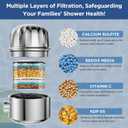 2-In-1 Filtered Shower Head Combo, HOPOPRO High Output Shower Filter Combo with 3X Powerful Filtration for Hard Water to Remove Chlorine and Other Harmful Substances for A Healthy Shower