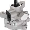 ECCPP Power Steering Pump fit for Acura EL 2001 2002 2003 2004 2005 1.7L for Honda Civic 2001-2005 Replace #21-5267