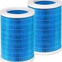 Aiskaer Humidifier Replacement Filter Compatible with Lamon MistZero/MistZero B/MistZero S and Compatible with Mifasol 5L Evaporative Humidifier, Evaporative Washable Humidification Filter,2-Pack