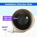59053800 Center Core Replacement for EC-160353,EC-160355 150/175/200 sq.ft Clean and Clear Pool Filter
