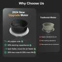 Compatible with Nutone QT-110N-B, QT-80-N-B, QT-90N-B,QT-9093, QT-100L, QT110NQT80,Bathroom Fan Motor,110CFM,3.0Sones Bathroom Fan Motor & Blower Wheel,Replace for Motor Number S0695B000, S0696B000