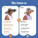 Zaximap Solar Fan Hat with Steel Brim for Men Women UPF 50+ Garden Outdoor Fishing Beach Essential