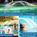(2025 Upgrade)Pool Fountain for Above and In-Ground Pools, Dual Spray Sprinkler Fountain, with Extension Tube,Adjustable Height,360Adjustable Waterfall for Cooling & SPA Relaxation, Pool Accessories