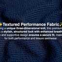 Kanu Surf Girls Jasmine Beach Sport Halter One Piece Swimsuit (3T, Popcorn Solid Navy)