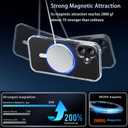 for iPhone 17 Clear Case, Compatible with MagSafe, Magnetic Phone Case for iPhone 17, Shockproof Military-Grade ProtectionUpgraded [Anti-Yellowing] (Transparent Magsafe, iPhone 17)