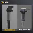 ASAPE Set of 6 Ignition Coil Pack with 6*Spark Plug Fit for 2002-2004 for BMW 320i 2.2L 2003-2005 for BMW 325Ci 2.5L 2003-2005 for BMW 325i 2.5L 2001-2005 for BMW 325xi 2.5L, Replace UF522