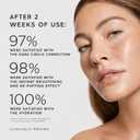Under Eye Brightener Roller - Caffeine & Retinol Eye Serum for Dark Circles, Puffiness & Fine Lines, Travel Essential Vegan Skincare, Cooling Eye Massage, Dermatologist-Tested, 0.52 fl oz