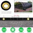 40% Shade Cloth for Plants, 14X20Ft Greenhouse Shade Cloth, Plant Shade Cover from Sun, Outdoor Mesh Tarp for Garden, Vegetables, Flowers, Potted Plants Heat Protection.