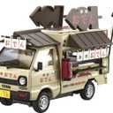 Aoshima Shizuoka Oden 1:24 Scale Model Kit (Multicolor)