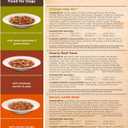 Nutrish Rachael Ray Premium Natural Wet Dog Food, Savory Favorites Variety Pack, 8 Ounce Tub (Pack of 6) (EXP 09/19/26)