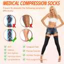 Thigh High Compression Stockings for Women Men, 20-30mmHg Footless Graduated Compression Socks with Silicone Band, Medical Support Sock for Varicose Veins, Edema, Post-Surgery, Sports