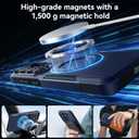 for Samsung Galaxy S26 Ultra case with Stand, 7X Military-Grade Drop Protection, Shock-Absorbing Phone Rugged Cover, Compatible with MagSafe Accessories,360 Magnetic Stand, Blue