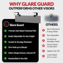 Glare Guard Professional-Grade Polarized Sun Visor Extender Anti-Glare Sun Glare Blocker for Car Windshields, Adjustable Clip-On UV400 Tinted Visor Extension for Cars, Trucks & SUVs