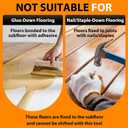Floor Gap Fixer Tool, Laminate Flooring Tools, Enhanced Vacuum Suction Cup & 6 PCS Sticky Pads for Laminate, Wood, Tile, Vinyl Floor Gap Repair Tool - Durable, Compact, & Efficient Flooring Tools