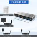 USB 3.0 KVM Switch - 4 Computers, 2 HDMI Monitors, 4K@60Hz, EDID Support, Audio & 3 USB 3.0 Ports