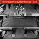 Floor Mats Compatible with 2018-2023 (Fit 2024 Traverse Limited) Chevrolet Traverse Cargo Liner Mat Back Seat Cover 7 Seat 2023 Chevy Traverse Accessories (Trunk Mat+Backrest Mats+Floor Mats)