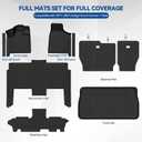 Custom Fit Floor Mats for 2011-2021 Dodge Grand Caravan 7 Seat | All Weather TPE Floor Liners & Trunk Mat & Backrest Protectors & Door Sill Guard | Odorless Full Set Interior Accessories, Grand Caravan 7 Seat|2011-2021