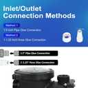 1.5 HP In/Above Ground Swimming Pool Pump, 110V 5580GPH Single Speed Pool Water Pumps lnground Above Ground with Filter Basket