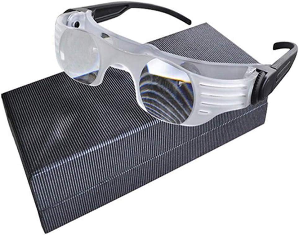 Magnifying Glasses for Seniors Watching TV for Low Vision and Independent Living NOT for Severe Low Vision (Far View for Myopia)