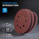 S SATC 72 PCS 5 Inch 8 Hole Hook and Loop Adhesive Sanding Discs Sandpaper for Random Orbital Sander 40 60 80 120 180 240 320 Grits