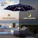 7.5ft Solar Umbrella Outdoor - Lighted Solar Patio Umbrella with 24 LED Lights Waterprool UV Protection, Table Umbrella with Tilt for Pool, Porch, Garden, Deck, Backyard (Navy Blue)